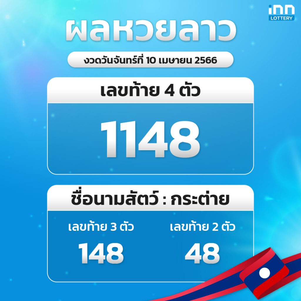หวยลาว